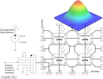 Membrane_architect_FEM Membrane_architect_FEM
